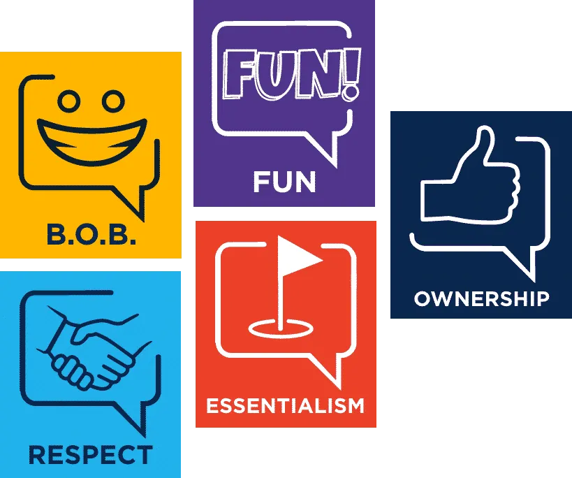 Core Values